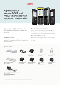 d43 accessories sheet