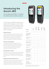 d83 product sheet
