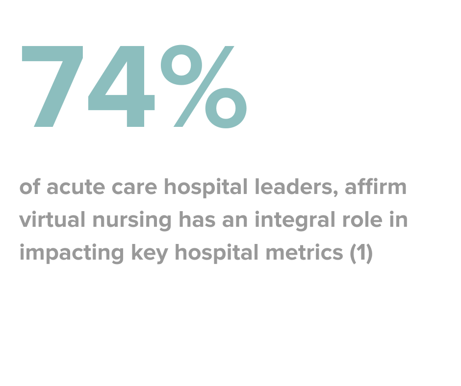 Percentage graphic for 74% with the number in green and the background in white